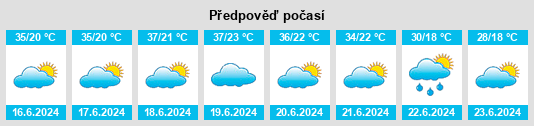 Výhled počasí pro místo Arıcak na Slunečno.cz