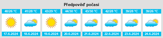 Výhled počasí pro místo Aralık na Slunečno.cz