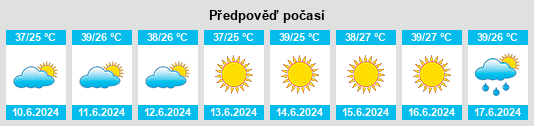 Výhled počasí pro místo Ambar na Slunečno.cz