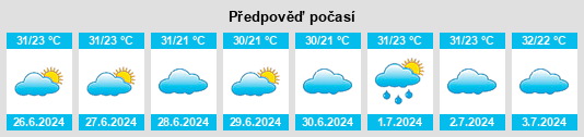 Výhled počasí pro místo Turmi na Slunečno.cz