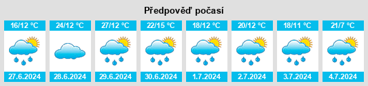 Výhled počasí pro místo Anacortes na Slunečno.cz