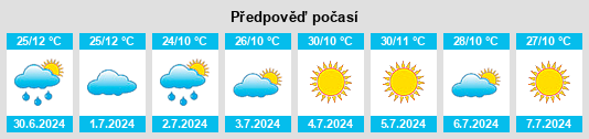 Výhled počasí pro místo Hockinson na Slunečno.cz