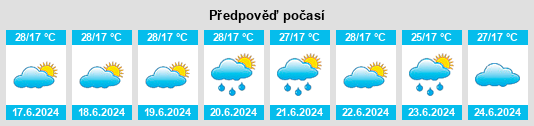 Výhled počasí pro místo Hīrna na Slunečno.cz