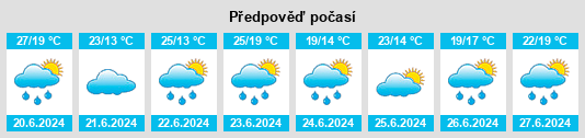 Výhled počasí pro místo Carp na Slunečno.cz
