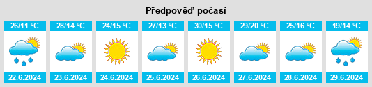 Výhled počasí pro místo Gahern na Slunečno.cz