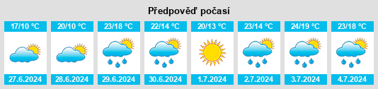 Výhled počasí pro místo Hastings na Slunečno.cz
