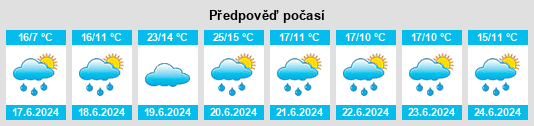 Výhled počasí pro místo Main Brook na Slunečno.cz