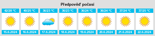 Výhled počasí pro místo Ashmūn na Slunečno.cz
