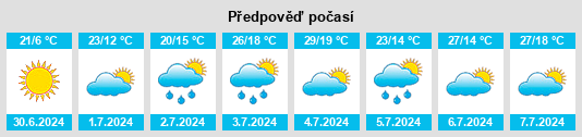 Výhled počasí pro místo Mattice na Slunečno.cz