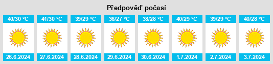 Výhled počasí pro místo Muḩāfaz̧at al Minyā na Slunečno.cz