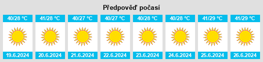 Výhled počasí pro místo Al Janādilah na Slunečno.cz