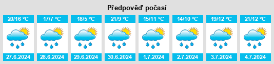 Výhled počasí pro místo Ogema na Slunečno.cz