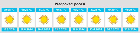 Výhled počasí pro místo Al Fashn na Slunečno.cz