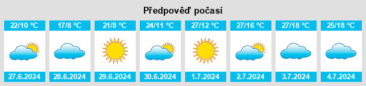 Výhled počasí pro místo Pelican Narrows na Slunečno.cz