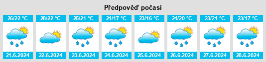 Výhled počasí pro místo Petrolia na Slunečno.cz