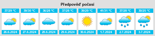 Výhled počasí pro místo Wagar na Slunečno.cz