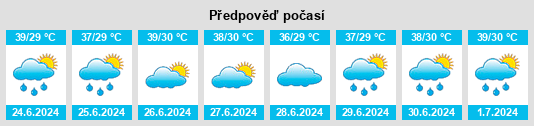 Výhled počasí pro místo Umm Kaddadah na Slunečno.cz