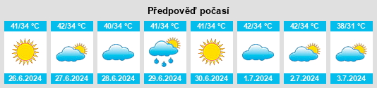 Výhled počasí pro místo Tokār na Slunečno.cz