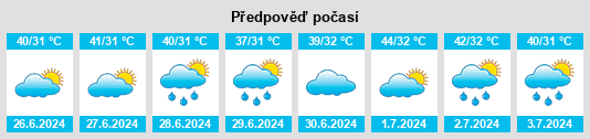 Výhled počasí pro místo Rumaylah na Slunečno.cz