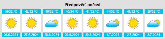 Výhled počasí pro místo Port Sudan na Slunečno.cz