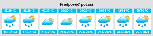Výhled počasí pro místo Bārah na Slunečno.cz