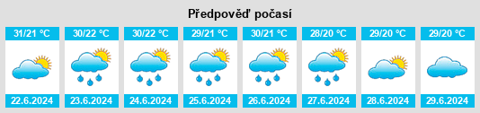 Výhled počasí pro místo Muḩāfaz̧at Ibb na Slunečno.cz