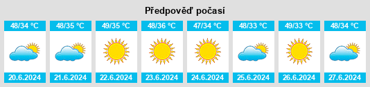 Výhled počasí pro místo Al Muqaţţarah na Slunečno.cz