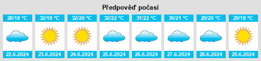 Výhled počasí pro místo Kūh Sefīd na Slunečno.cz