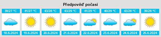 Výhled počasí pro místo Çardaklı na Slunečno.cz