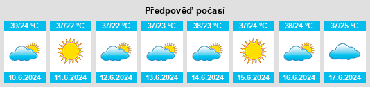 Výhled počasí pro místo Al Mahjal na Slunečno.cz