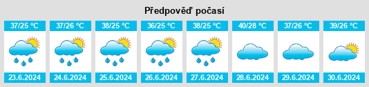 Výhled počasí pro místo Eqbālīyeh na Slunečno.cz