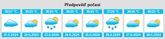 Výhled počasí pro místo Al Matun na Slunečno.cz