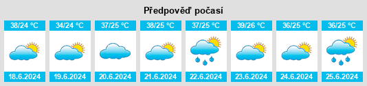 Výhled počasí pro místo Al Ghayl na Slunečno.cz