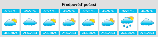 Výhled počasí pro místo Aslam na Slunečno.cz