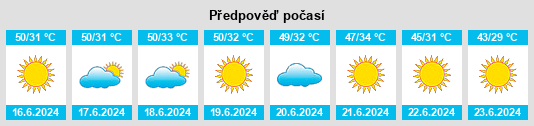 Výhled počasí pro místo Idfu na Slunečno.cz