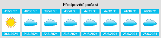Výhled počasí pro místo Al Mudawwarah na Slunečno.cz