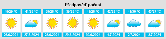Výhled počasí pro místo Yanqul na Slunečno.cz