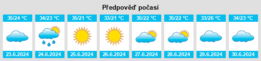 Výhled počasí pro místo Khomeynī Shahr na Slunečno.cz
