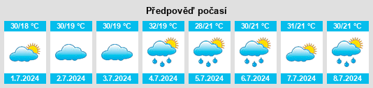 Výhled počasí pro místo Rohero na Slunečno.cz