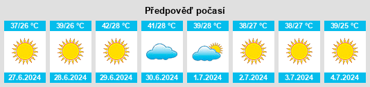 Výhled počasí pro místo Yamacalti na Slunečno.cz