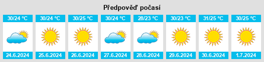 Výhled počasí pro místo Kuzeytepe na Slunečno.cz
