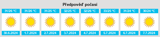 Výhled počasí pro místo Kastal na Slunečno.cz