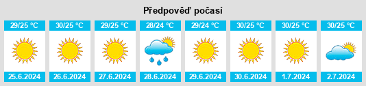 Výhled počasí pro místo Toygarlı na Slunečno.cz