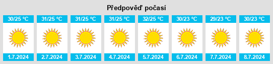 Výhled počasí pro místo Boynuyoğun na Slunečno.cz