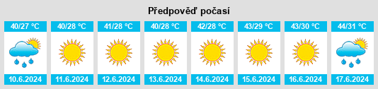Výhled počasí pro místo Pekmezli na Slunečno.cz