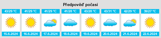 Výhled počasí pro místo Işıklar na Slunečno.cz