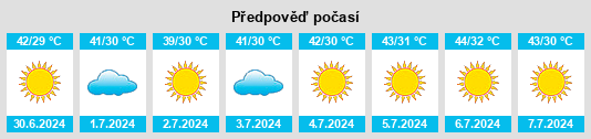 Výhled počasí pro místo Sinjār na Slunečno.cz