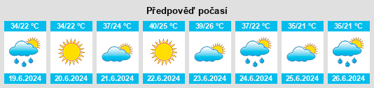 Výhled počasí pro místo Eslāmshahr na Slunečno.cz