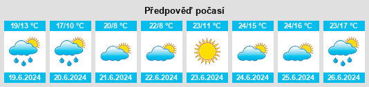 Výhled počasí pro místo Viļāni na Slunečno.cz