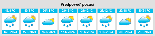 Výhled počasí pro místo Seda na Slunečno.cz